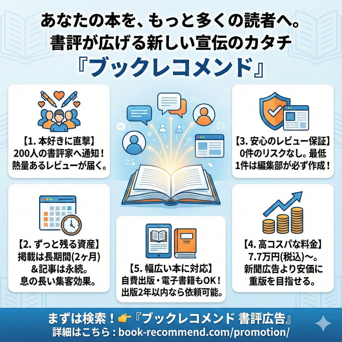 AI 生成的网页摘要和消息