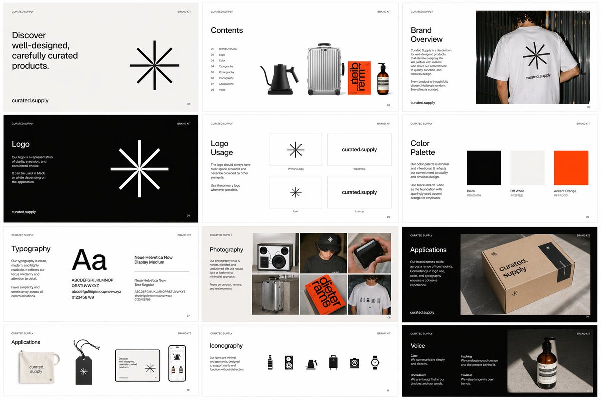 Brand Kit Guidelines