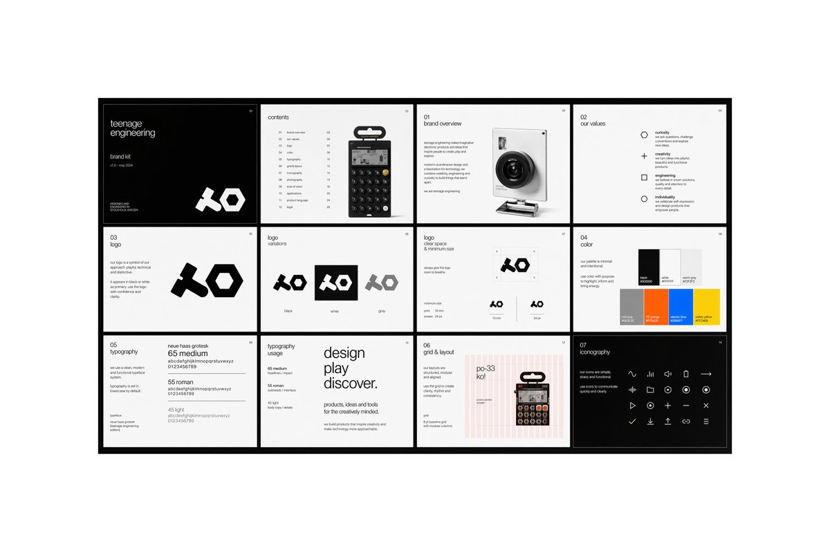 Multi Page Brand Kit