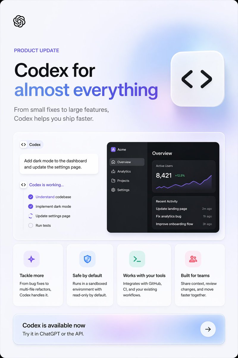 Product Update Poster